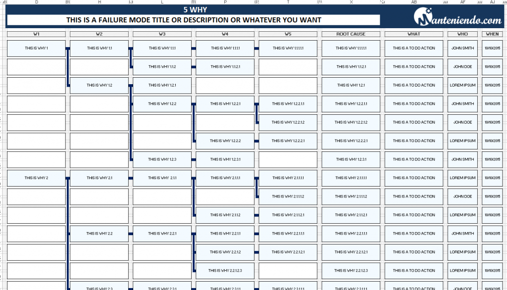 5-why-excel-template-manteniendo