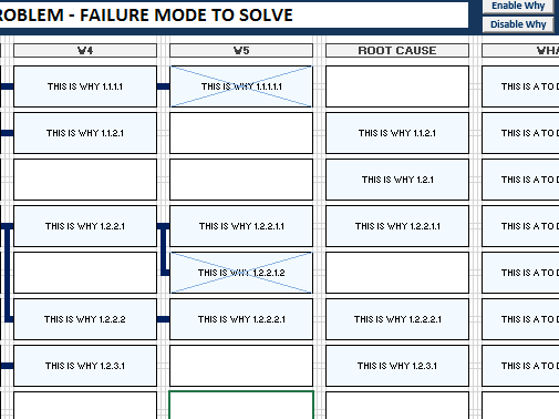 5 why template excel